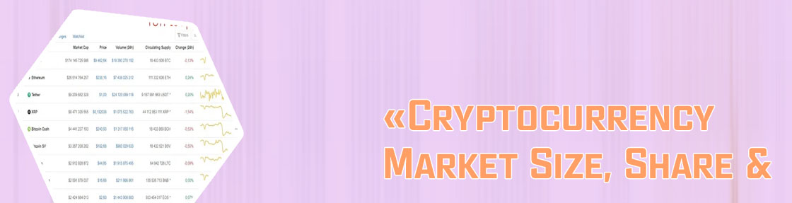 All cryptocurrency market cap
