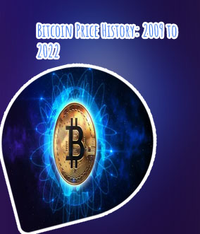 Bitcoin release date