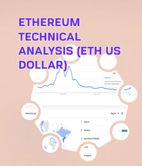 Ethereum price today