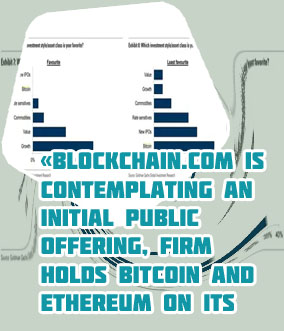Has using bitcoin cfo says