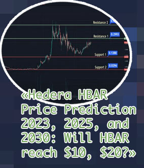 Hbar crypto price