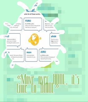 Hodl meaning in crypto