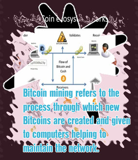 How are bitcoins made