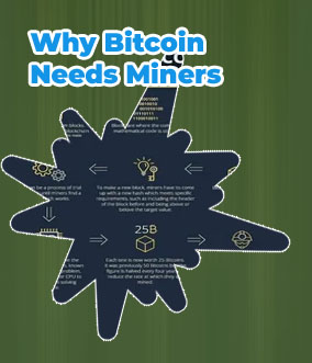 How bitcoin mining works
