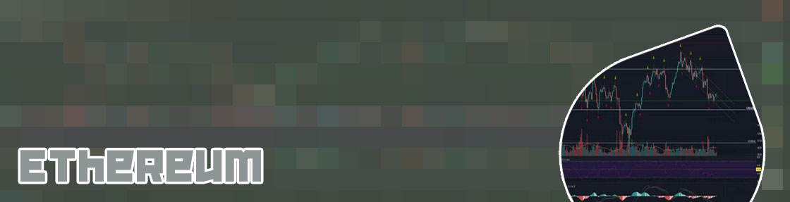 Price of eth